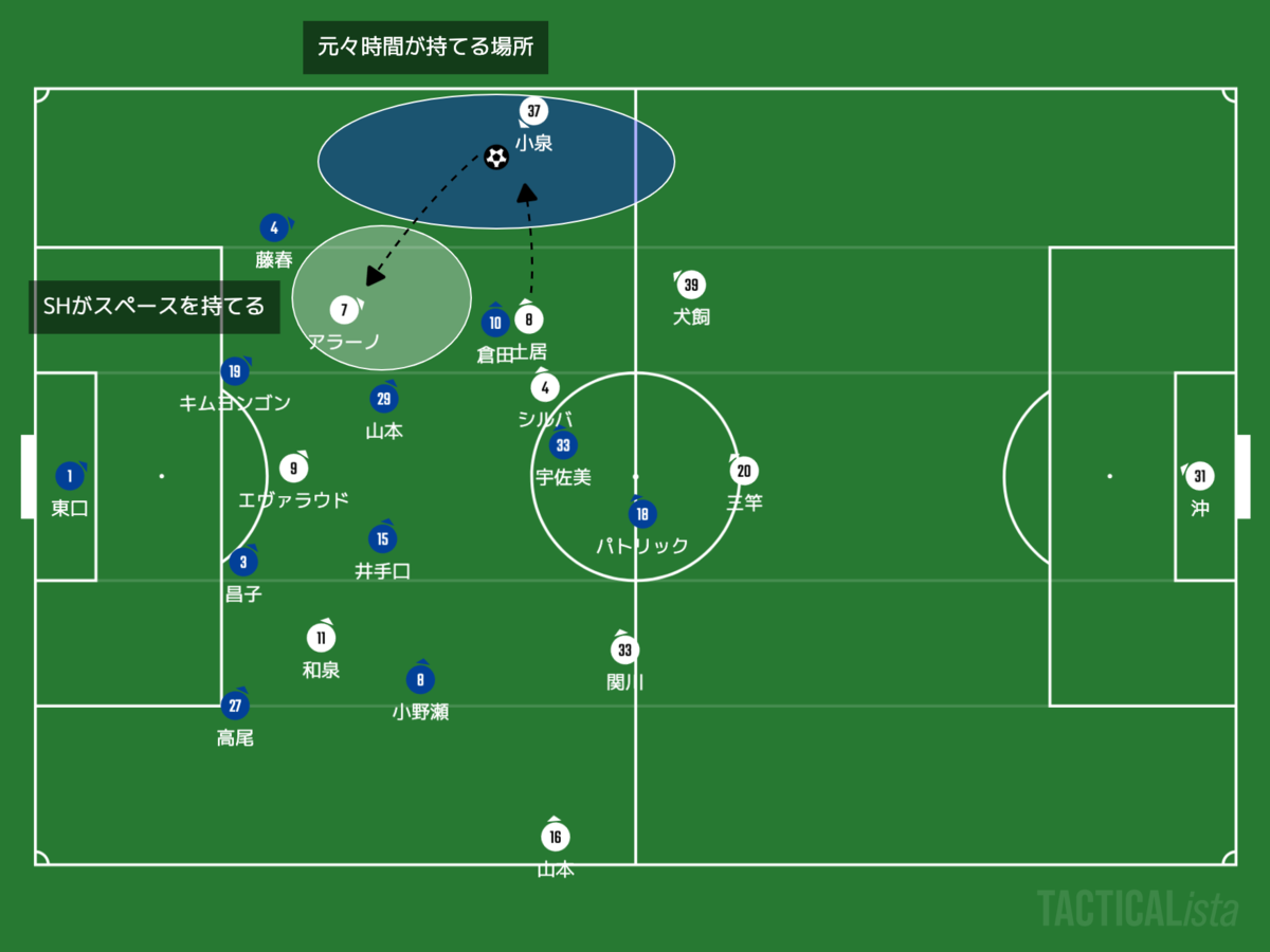 f:id:football-analyst:20201008110002p:plain