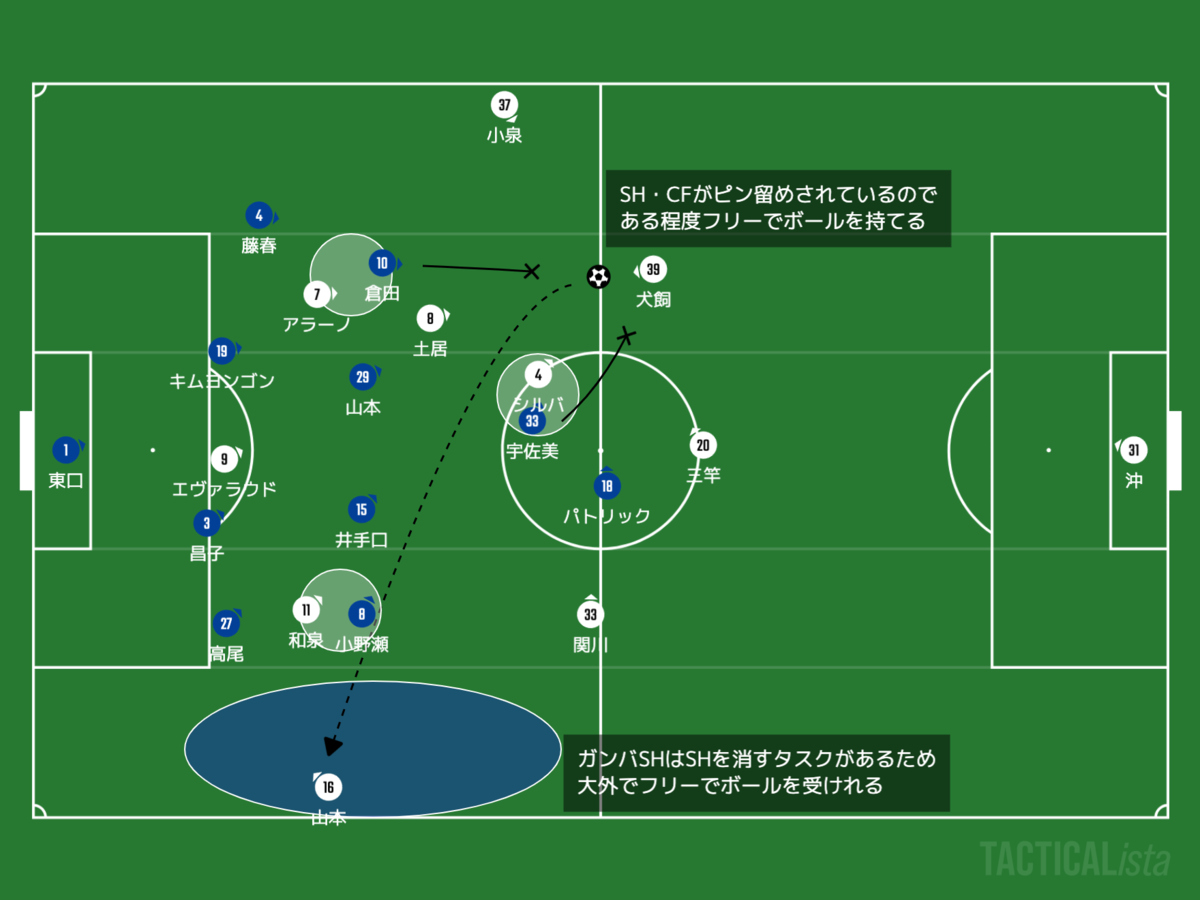 f:id:football-analyst:20201008111507p:plain