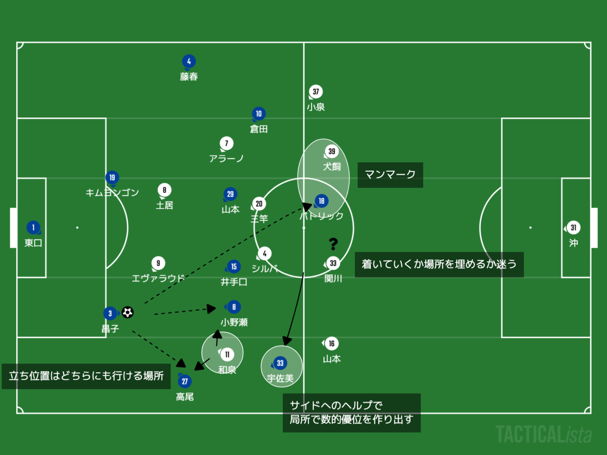f:id:football-analyst:20201008112402p:plain