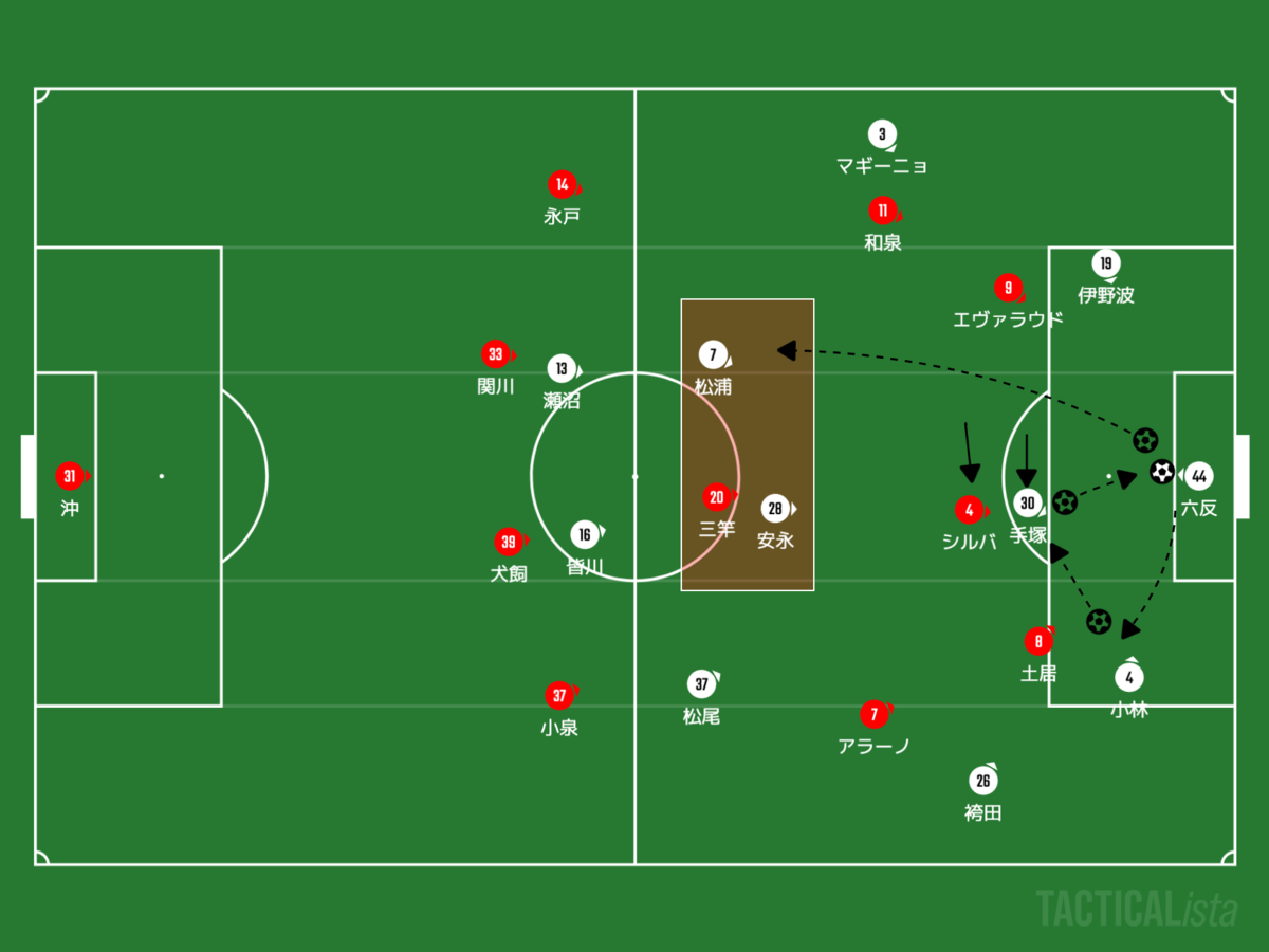 f:id:football-analyst:20201012094312p:plain f:id:football-analyst:20201012094312p:plain