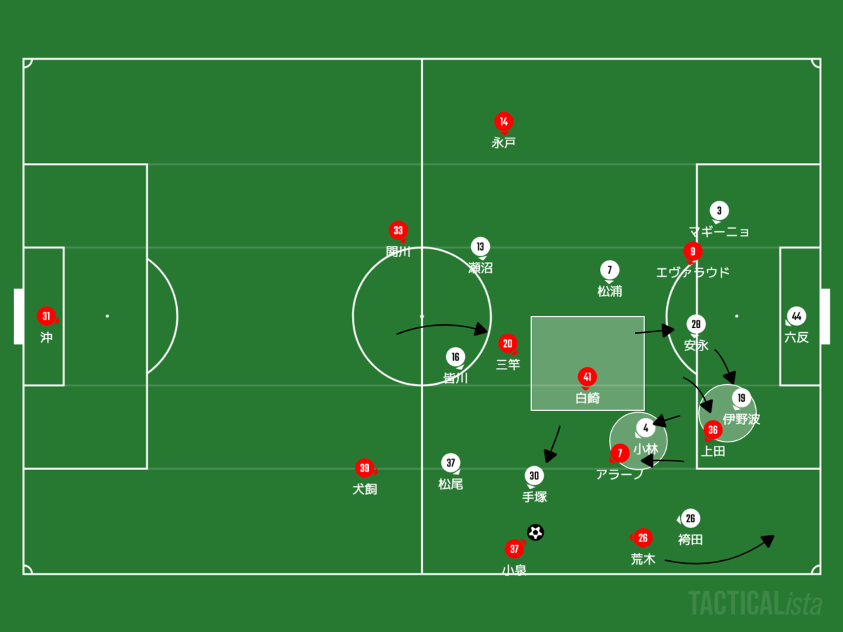 f:id:football-analyst:20201012103028p:plain f:id:football-analyst:20201012103028p:plain