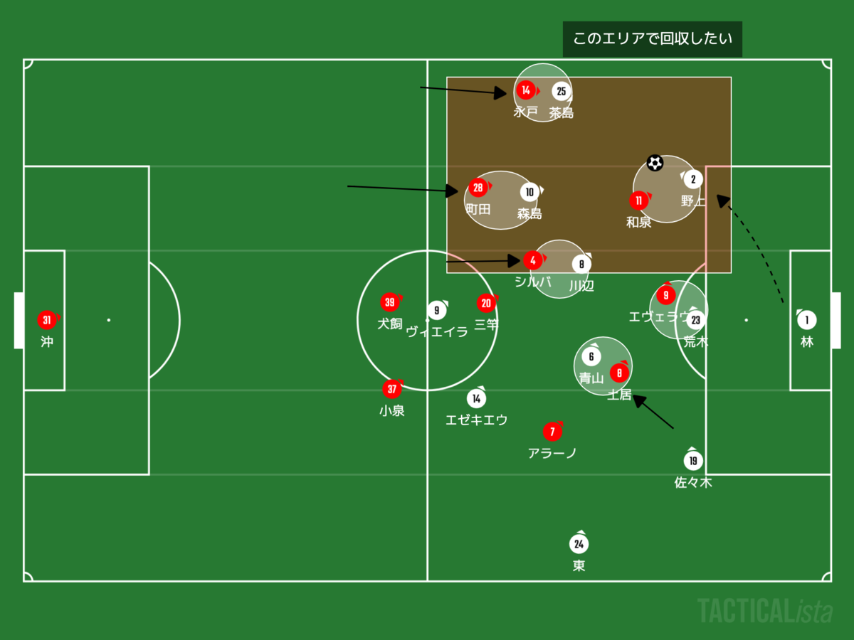 f:id:football-analyst:20201025091213p:plain