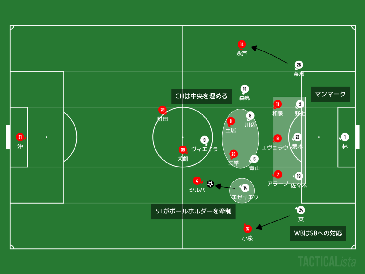 f:id:football-analyst:20201025093020p:plain