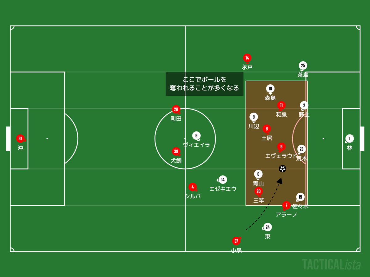 f:id:football-analyst:20201025094033p:plain