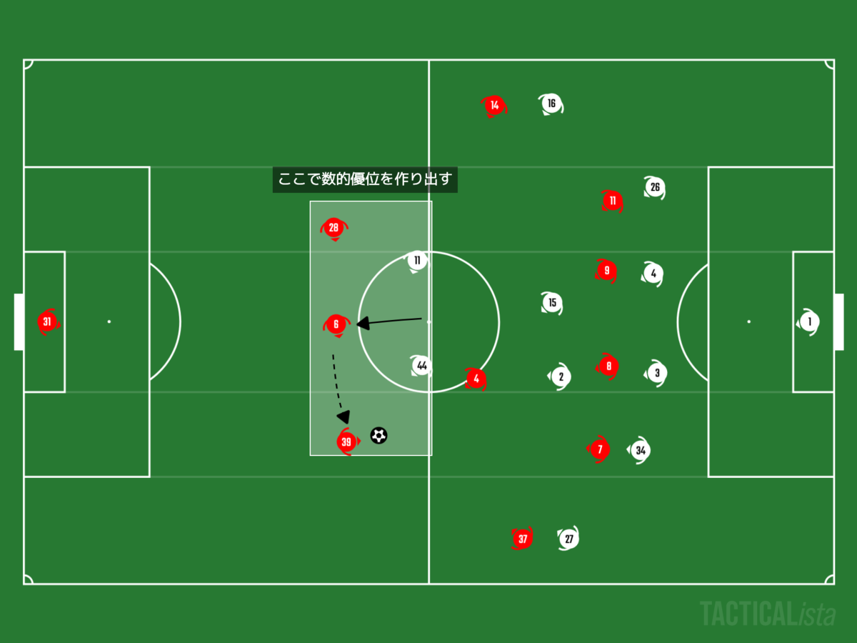 f:id:football-analyst:20201031222006p:plain