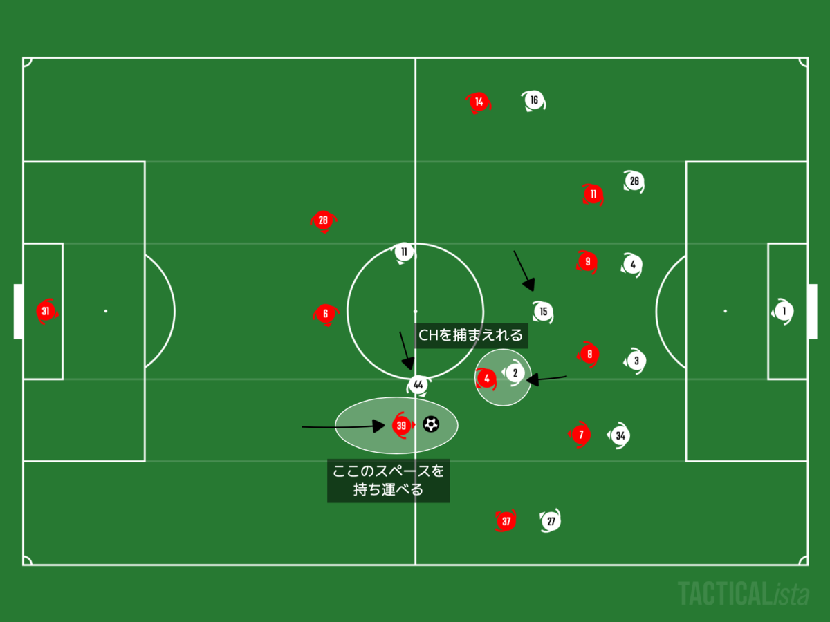 f:id:football-analyst:20201031222528p:plain