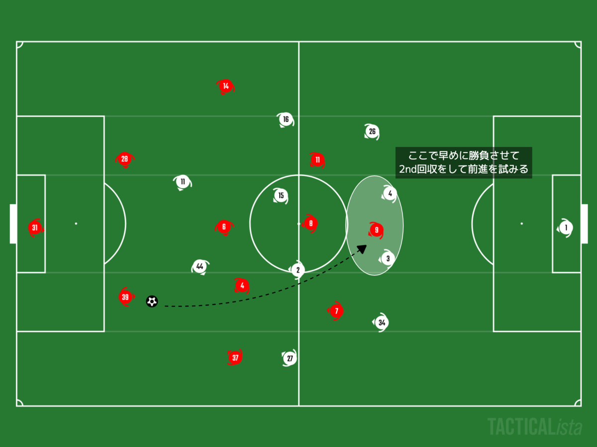 f:id:football-analyst:20201031223601p:plain