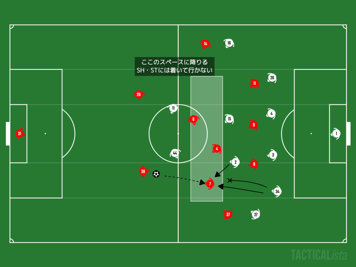 f:id:football-analyst:20201031223820p:plain
