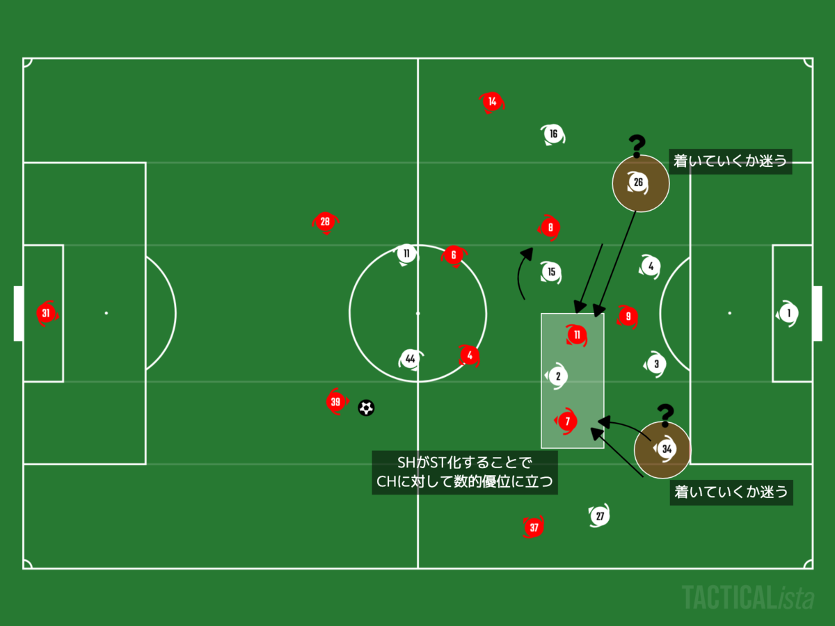 f:id:football-analyst:20201031225156p:plain