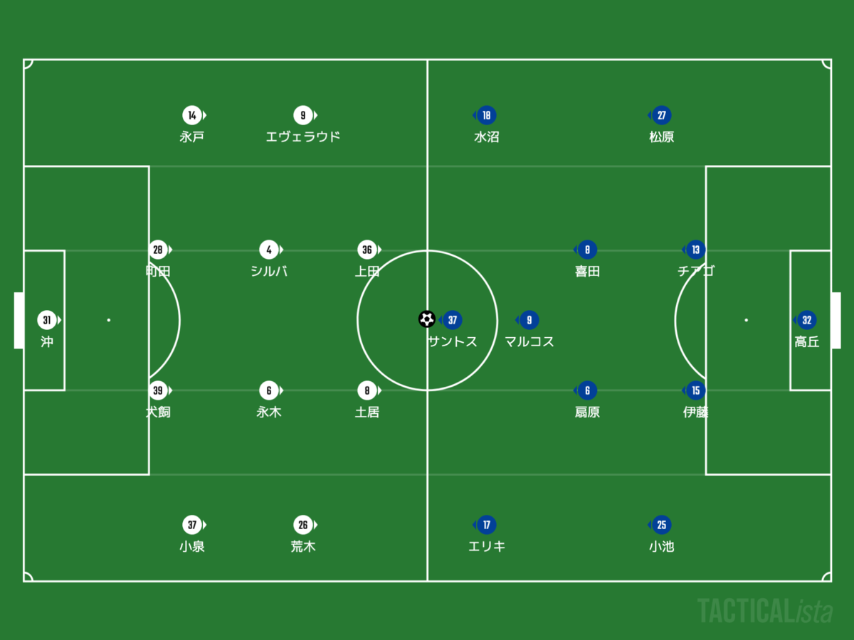 f:id:football-analyst:20201103222319p:plain