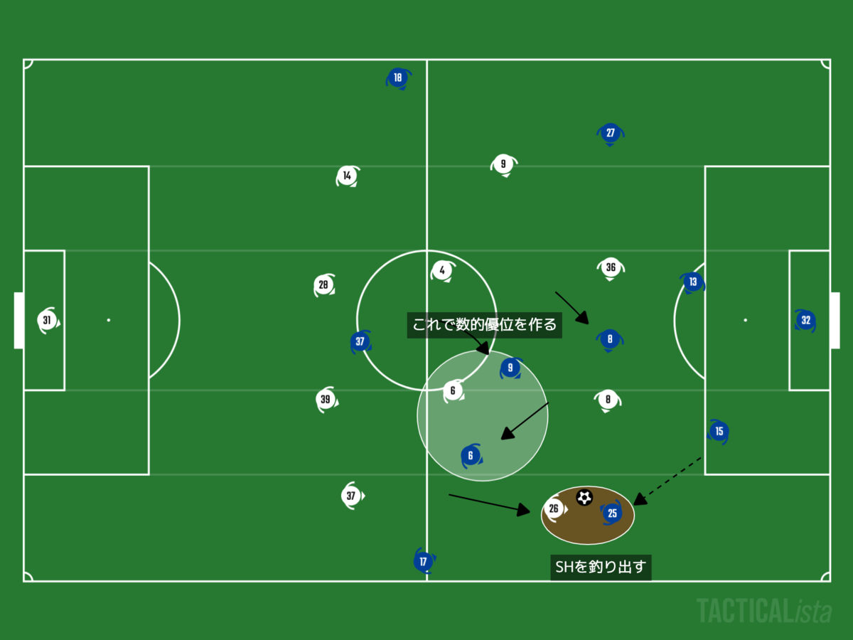 f:id:football-analyst:20201103223245p:plain