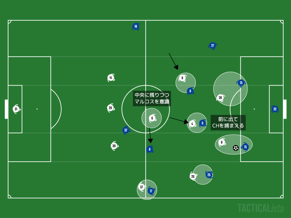 f:id:football-analyst:20201103232151p:plain