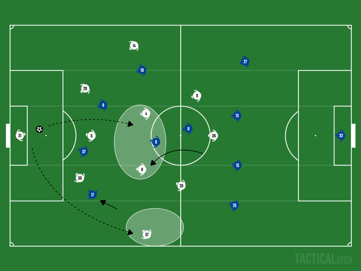 f:id:football-analyst:20201103232834p:plain