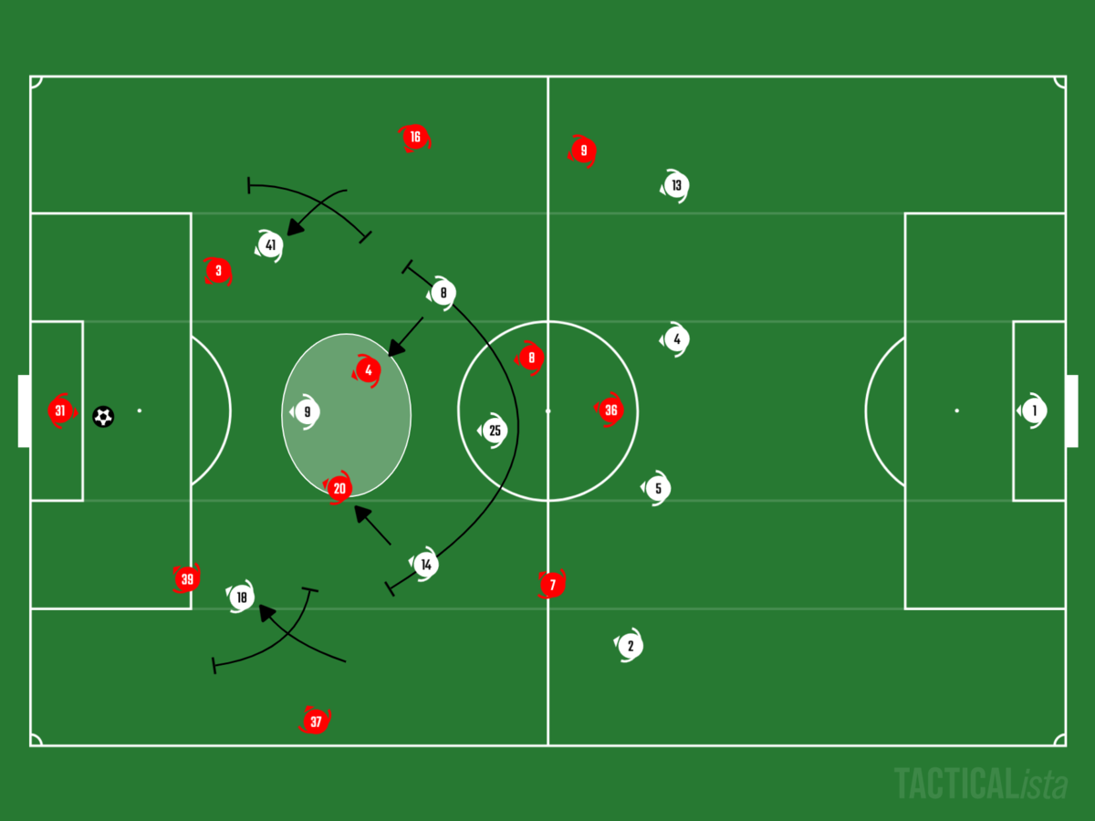 f:id:football-analyst:20201114221723p:plain