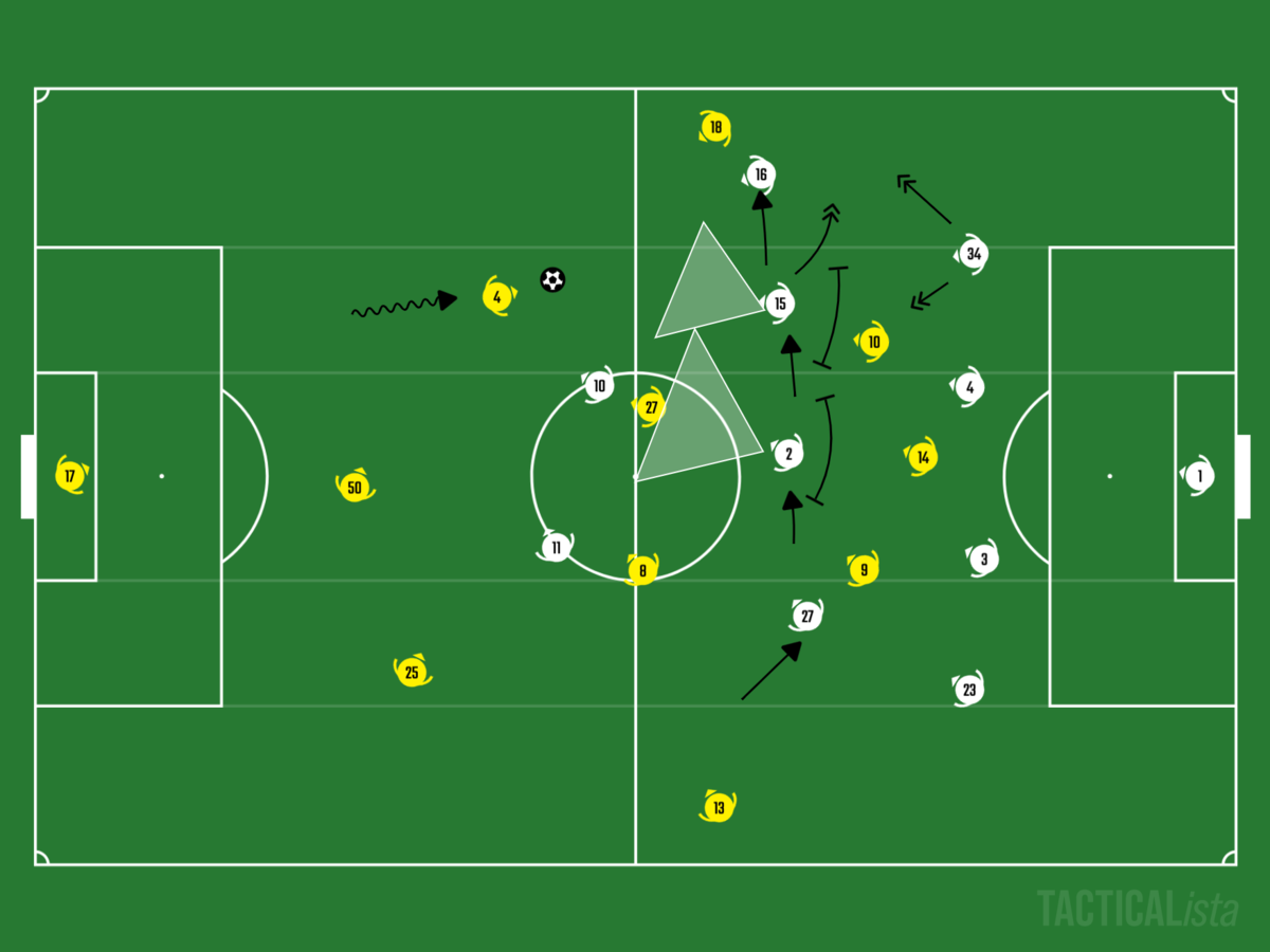 f:id:football-analyst:20201205223545p:plain