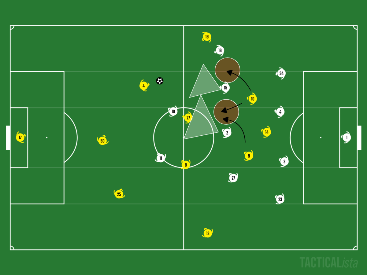 f:id:football-analyst:20201205223841p:plain