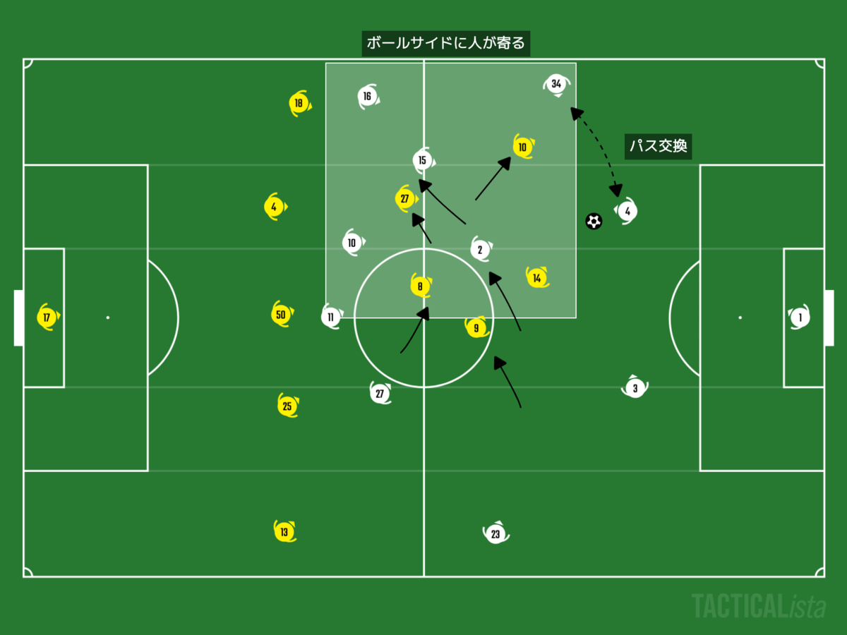 f:id:football-analyst:20201205230446p:plain