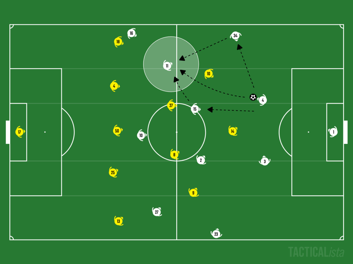 f:id:football-analyst:20201205231835p:plain