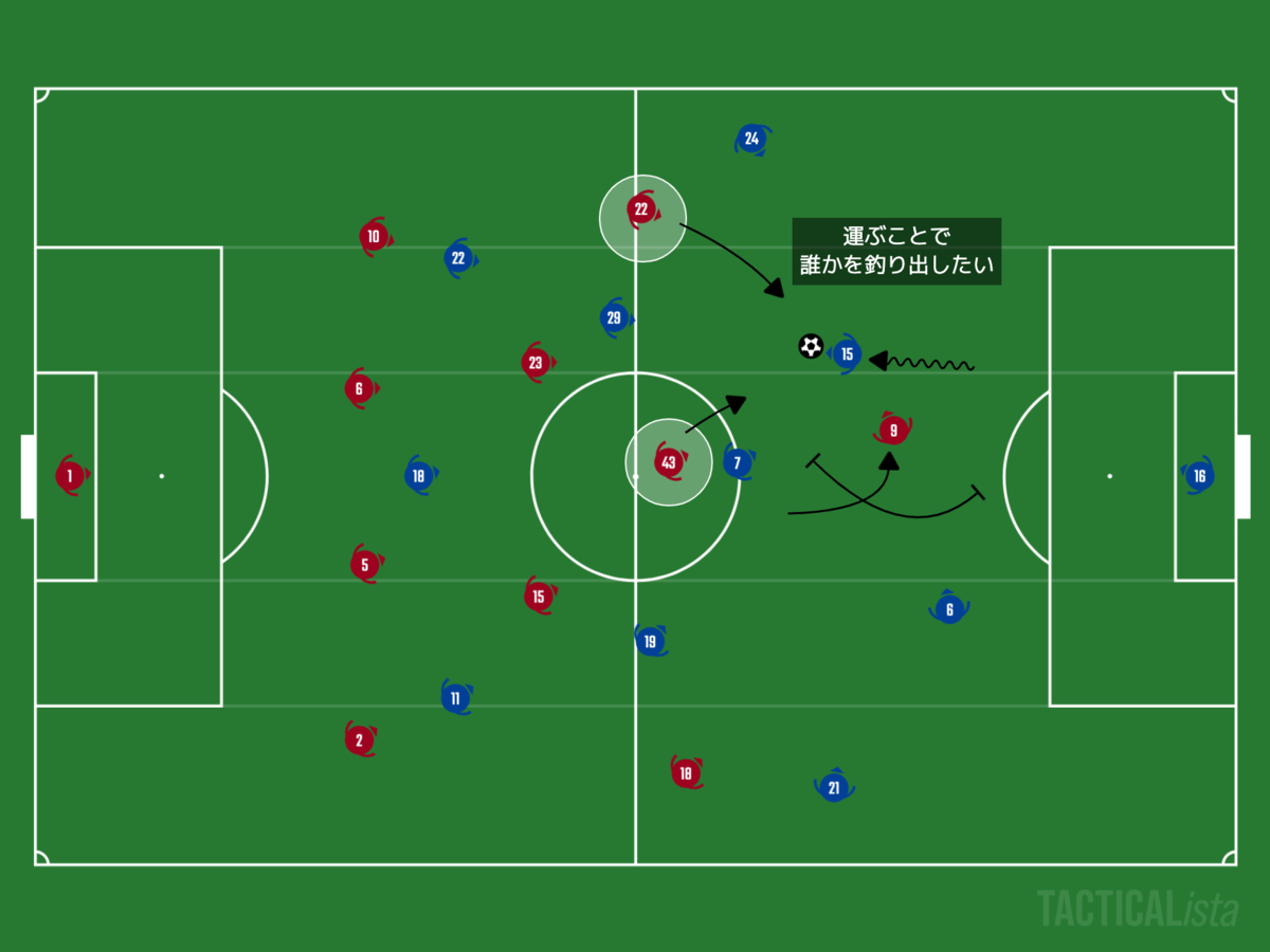 f:id:football-analyst:20201207100139p:plain