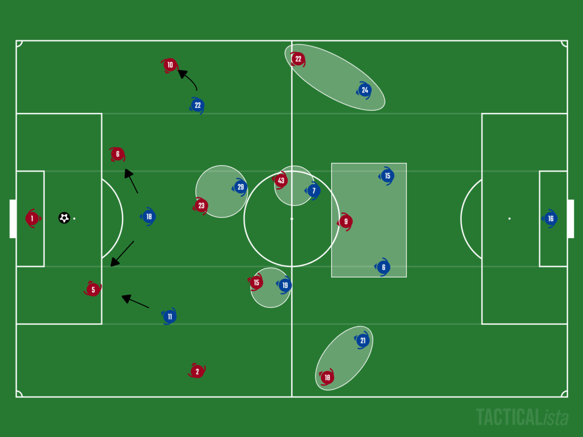 f:id:football-analyst:20201207101333p:plain