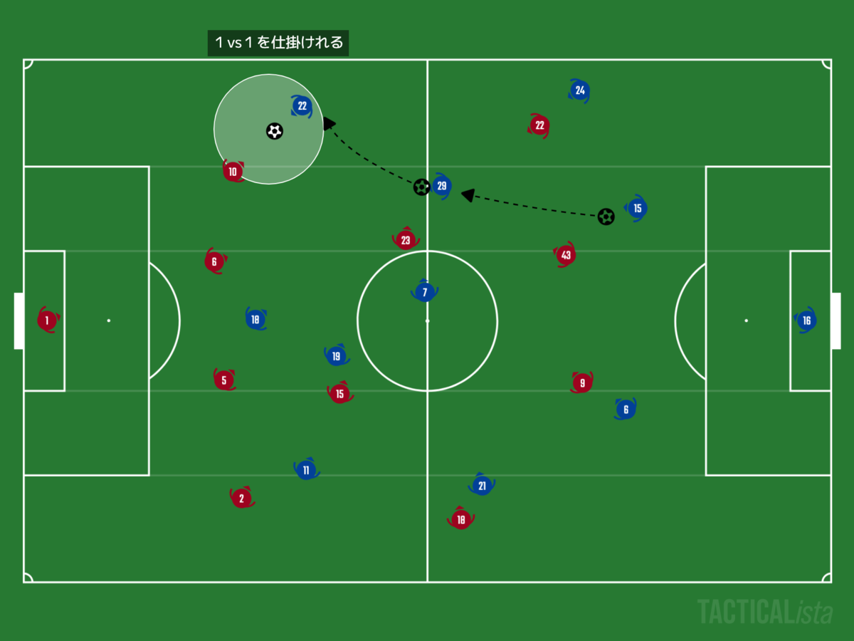 f:id:football-analyst:20201207101620p:plain