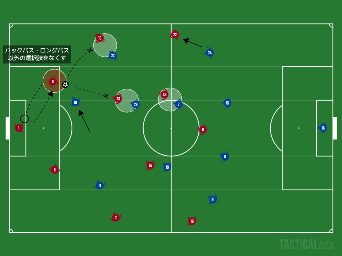 f:id:football-analyst:20201207102009p:plain