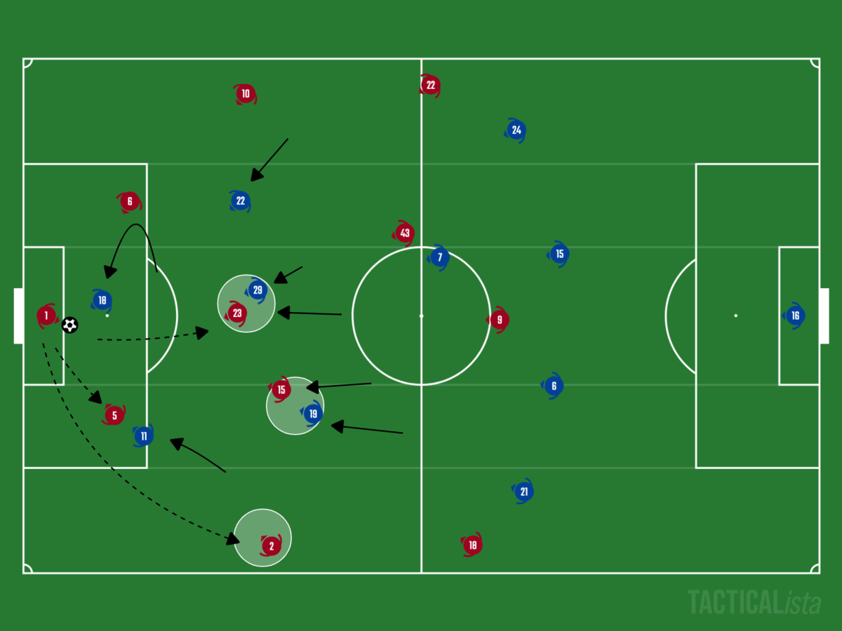 f:id:football-analyst:20201207103020p:plain