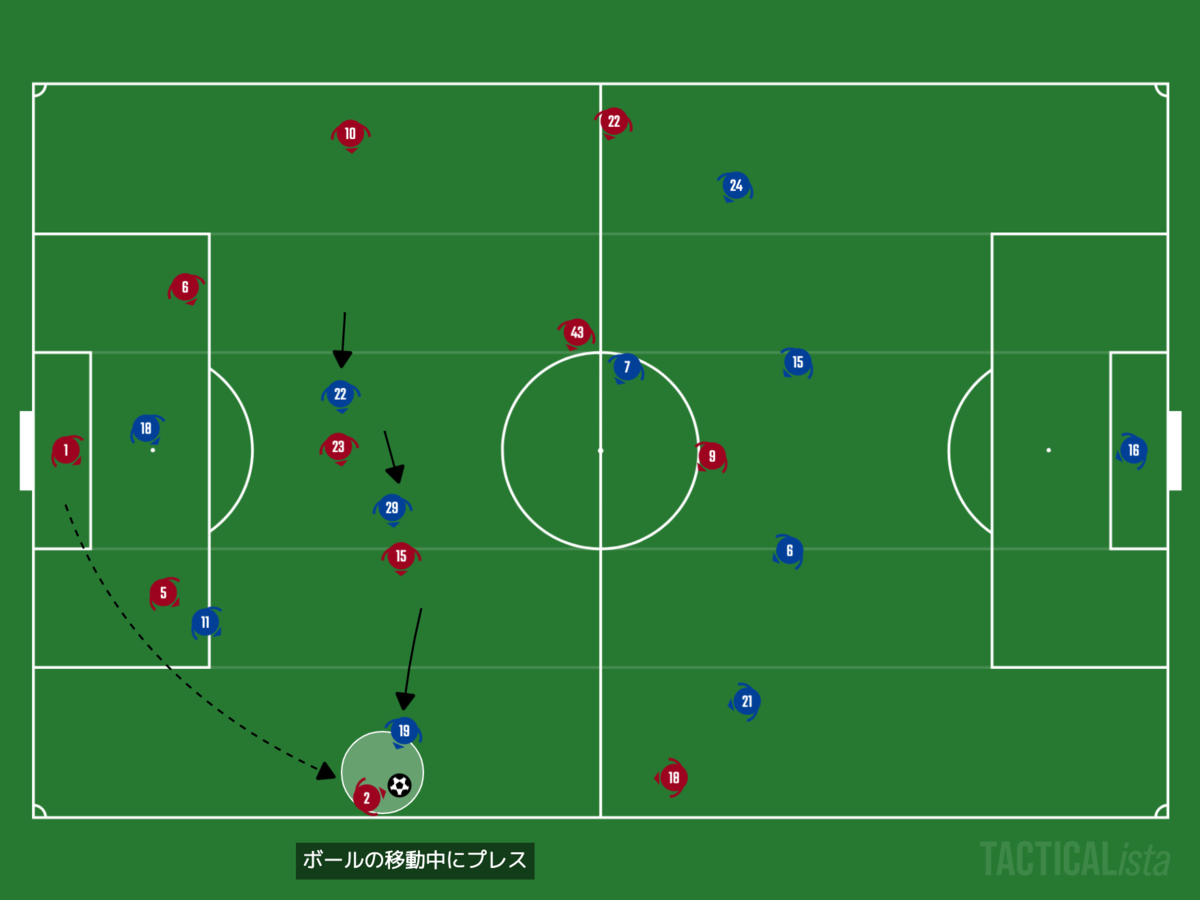 f:id:football-analyst:20201207103422p:plain