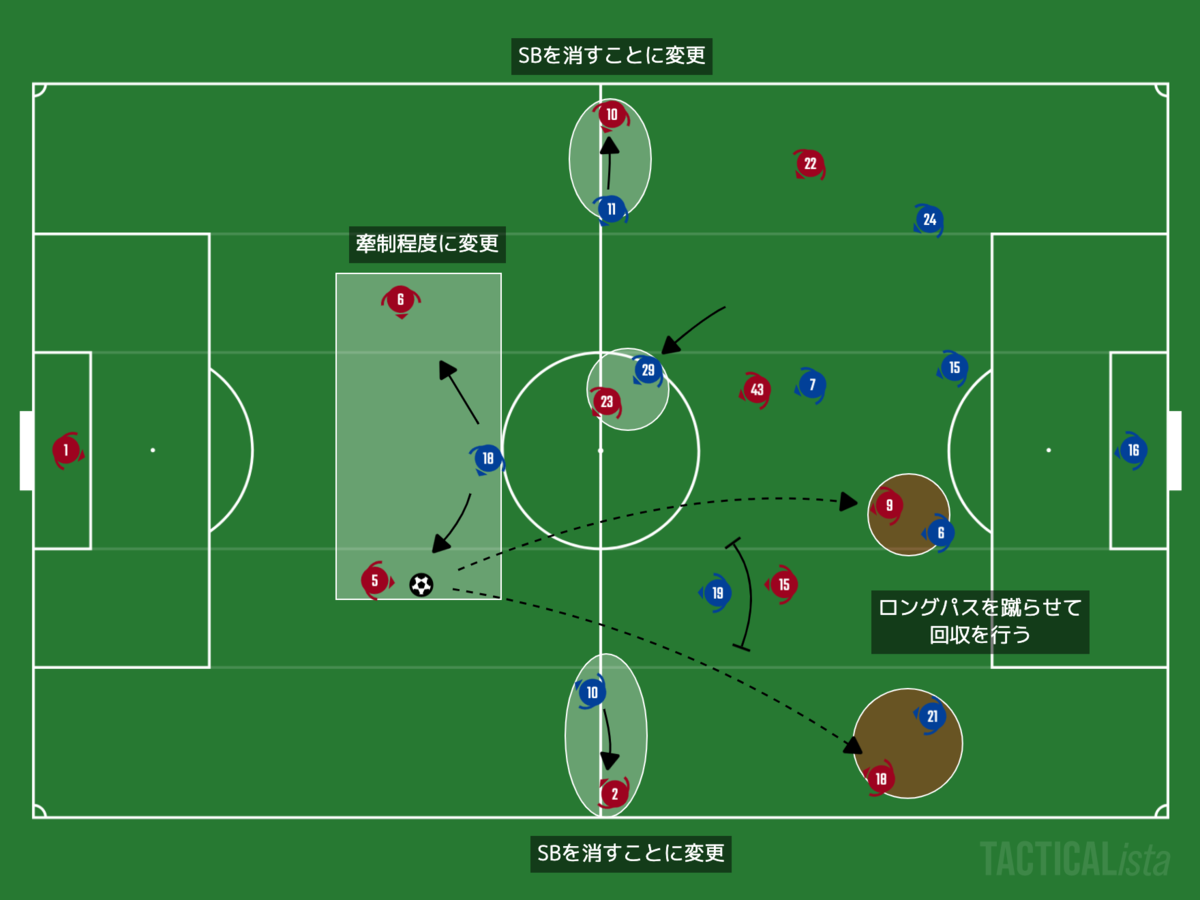 f:id:football-analyst:20201207113157p:plain