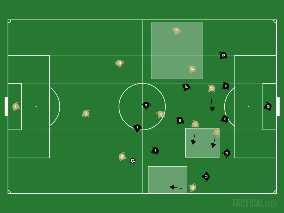 f:id:football-analyst:20201211095844p:plain