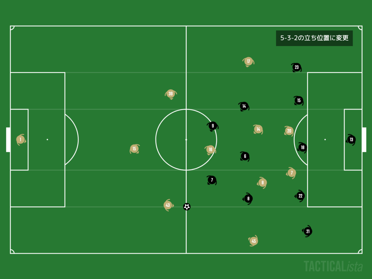 f:id:football-analyst:20201211114350p:plain