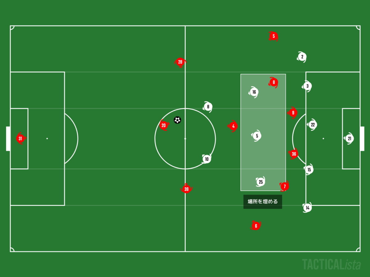 f:id:football-analyst:20201219233447p:plain