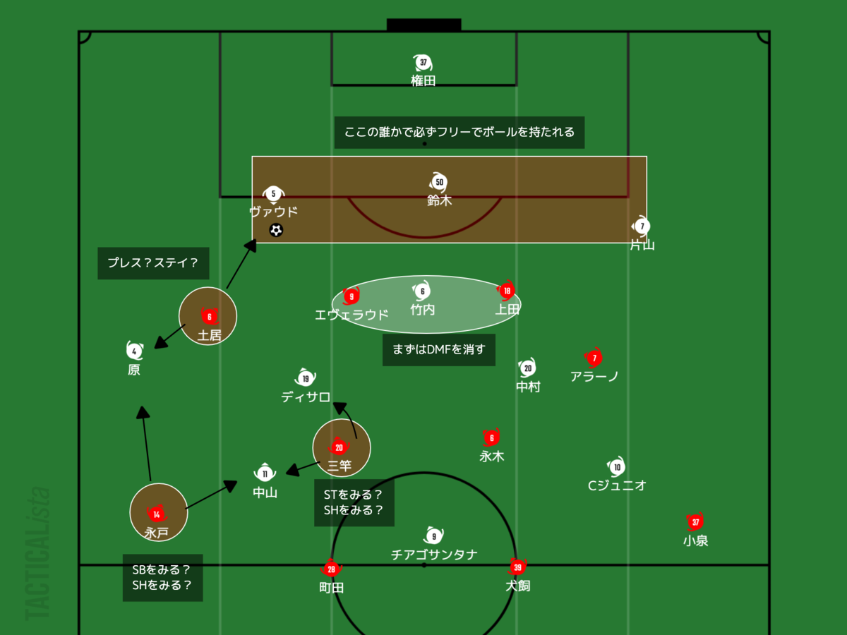 f:id:football-analyst:20210227232253p:plain