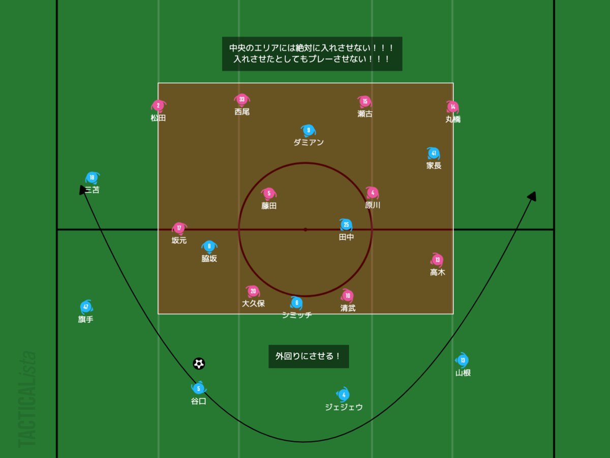 f:id:football-analyst:20210304105119p:plain