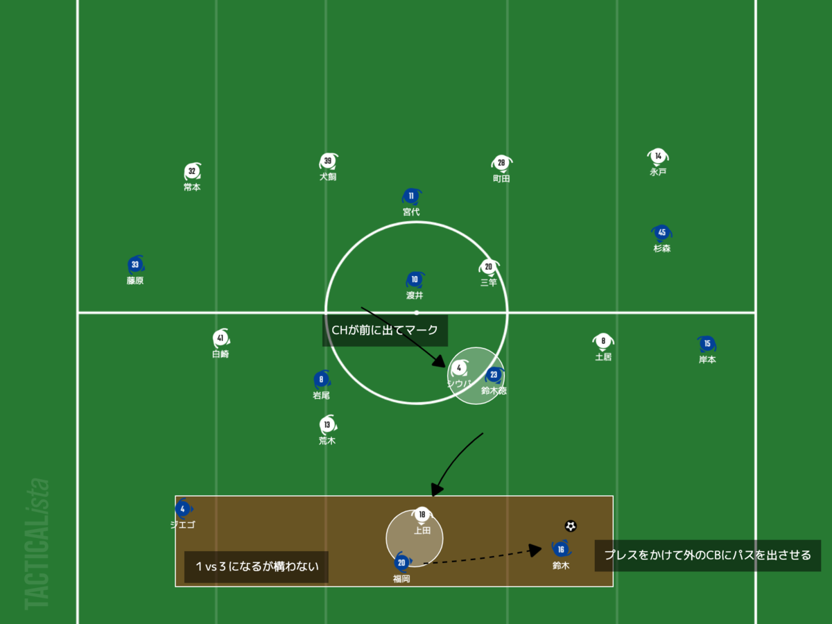 f:id:football-analyst:20210418075902p:plain