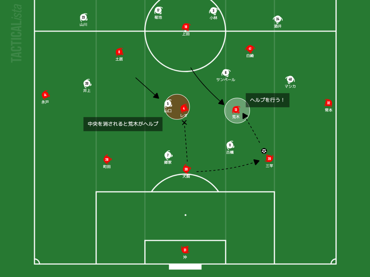 f:id:football-analyst:20210425100112p:plain