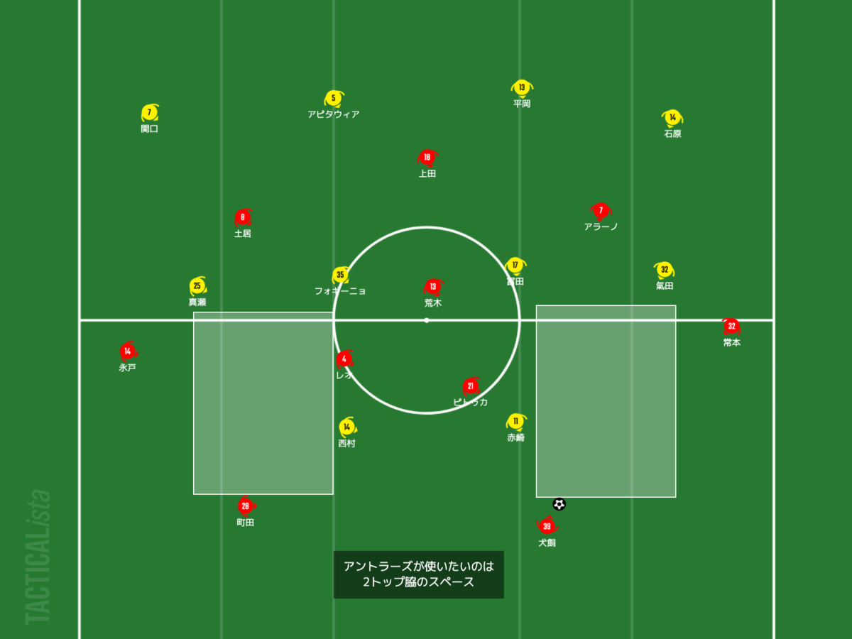f:id:football-analyst:20210609200842p:plain
