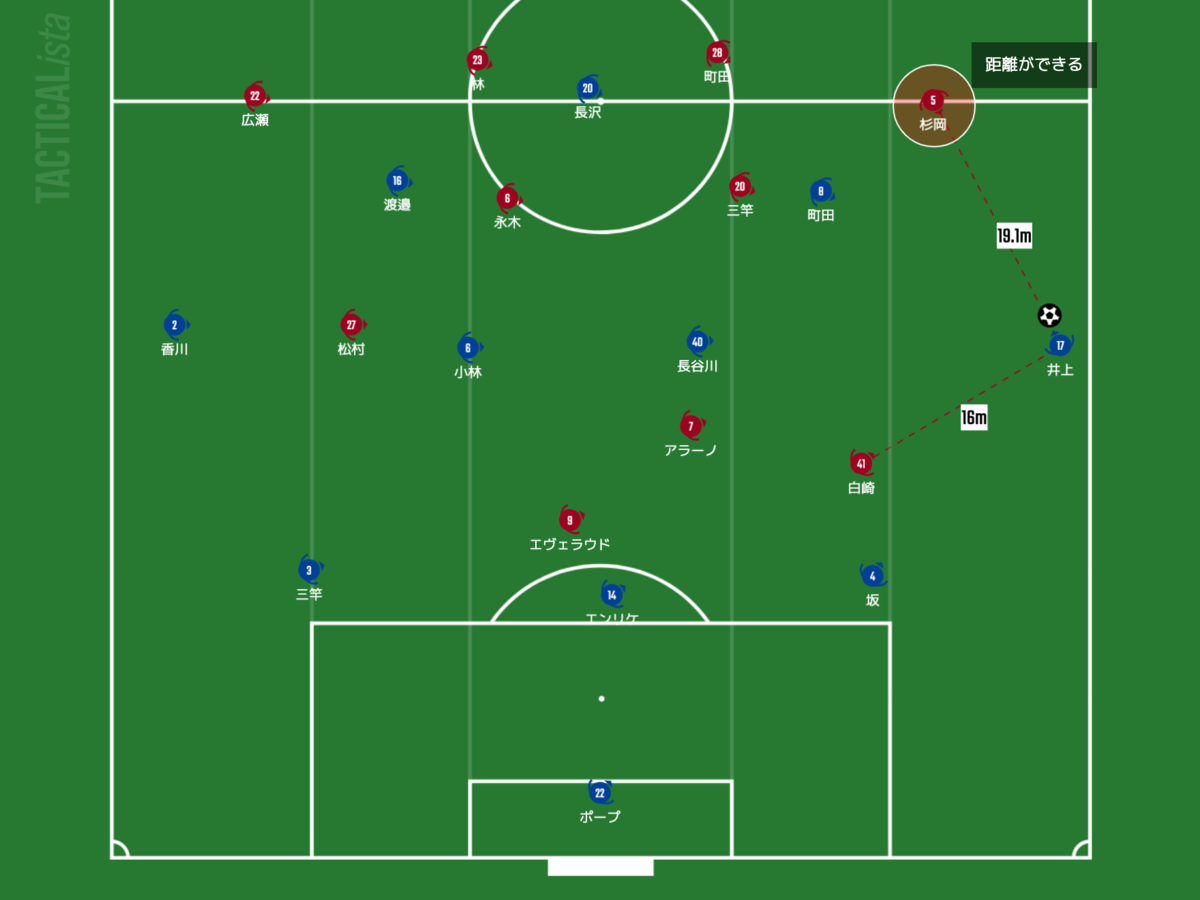 f:id:football-analyst:20210624110144p:plain