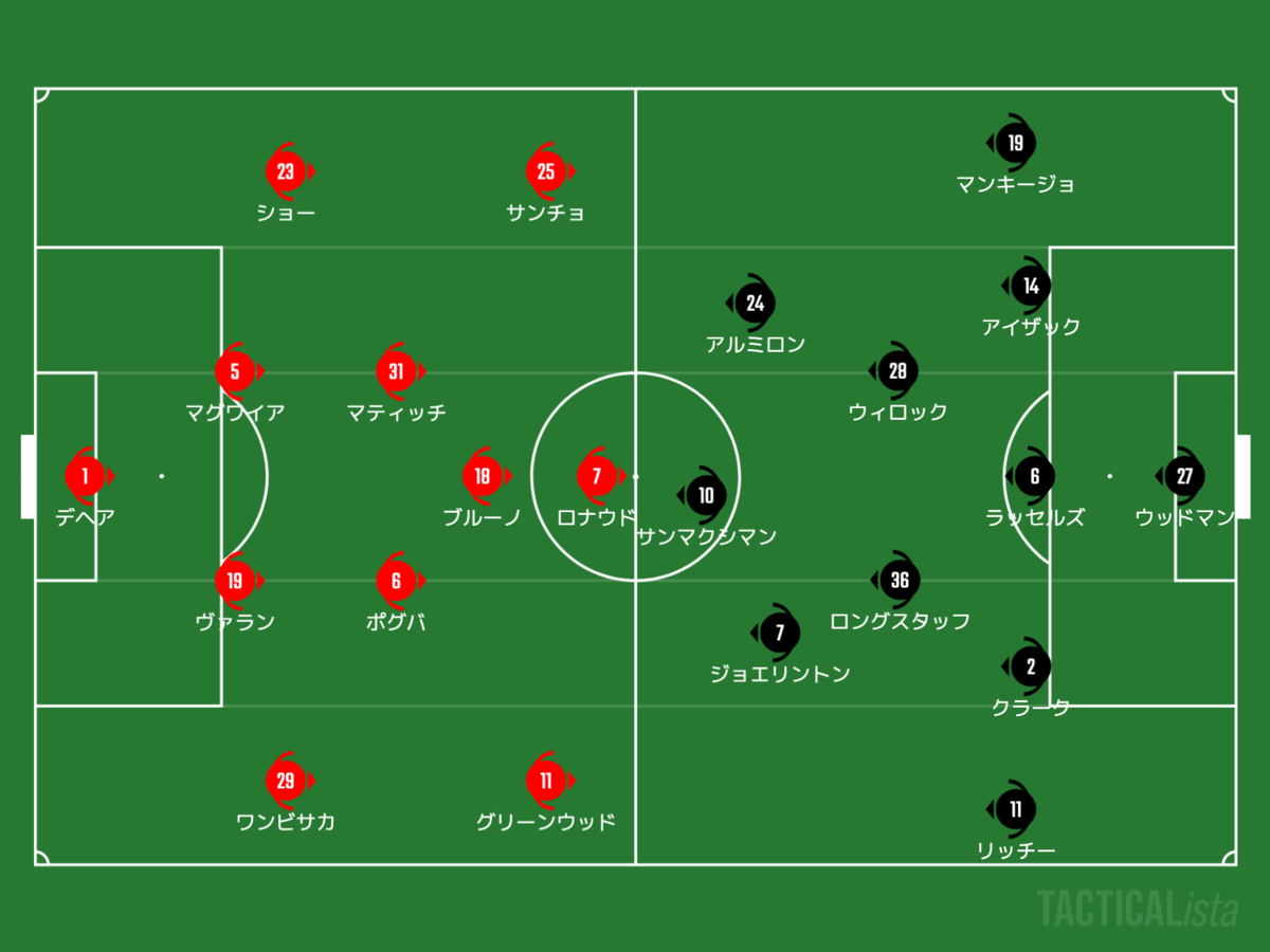 f:id:football-analyst:20210912150710p:plain