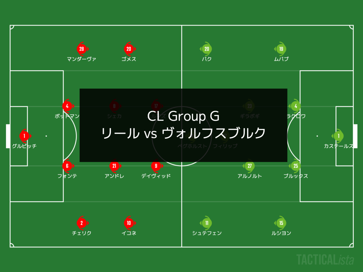 f:id:football-analyst:20210915165439p:plain