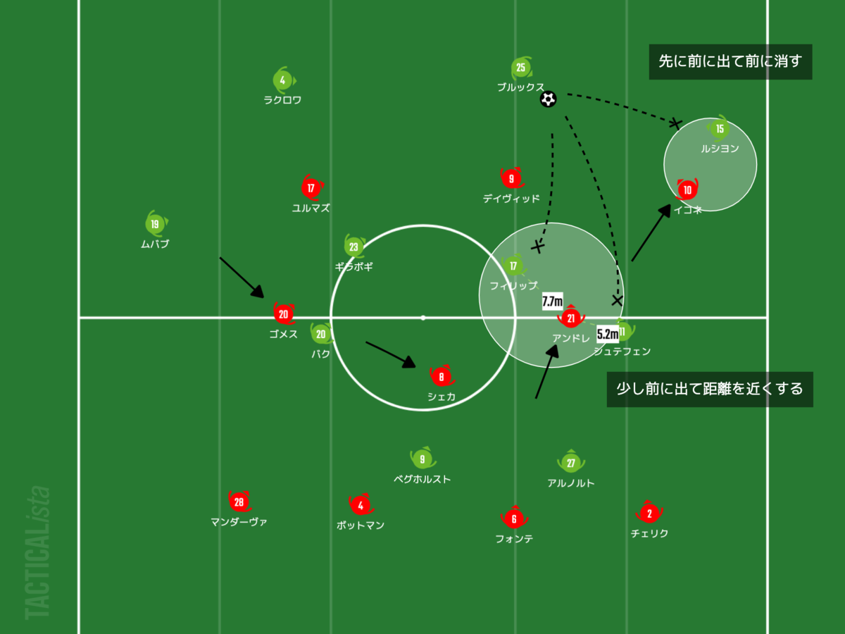 f:id:football-analyst:20210915213558p:plain