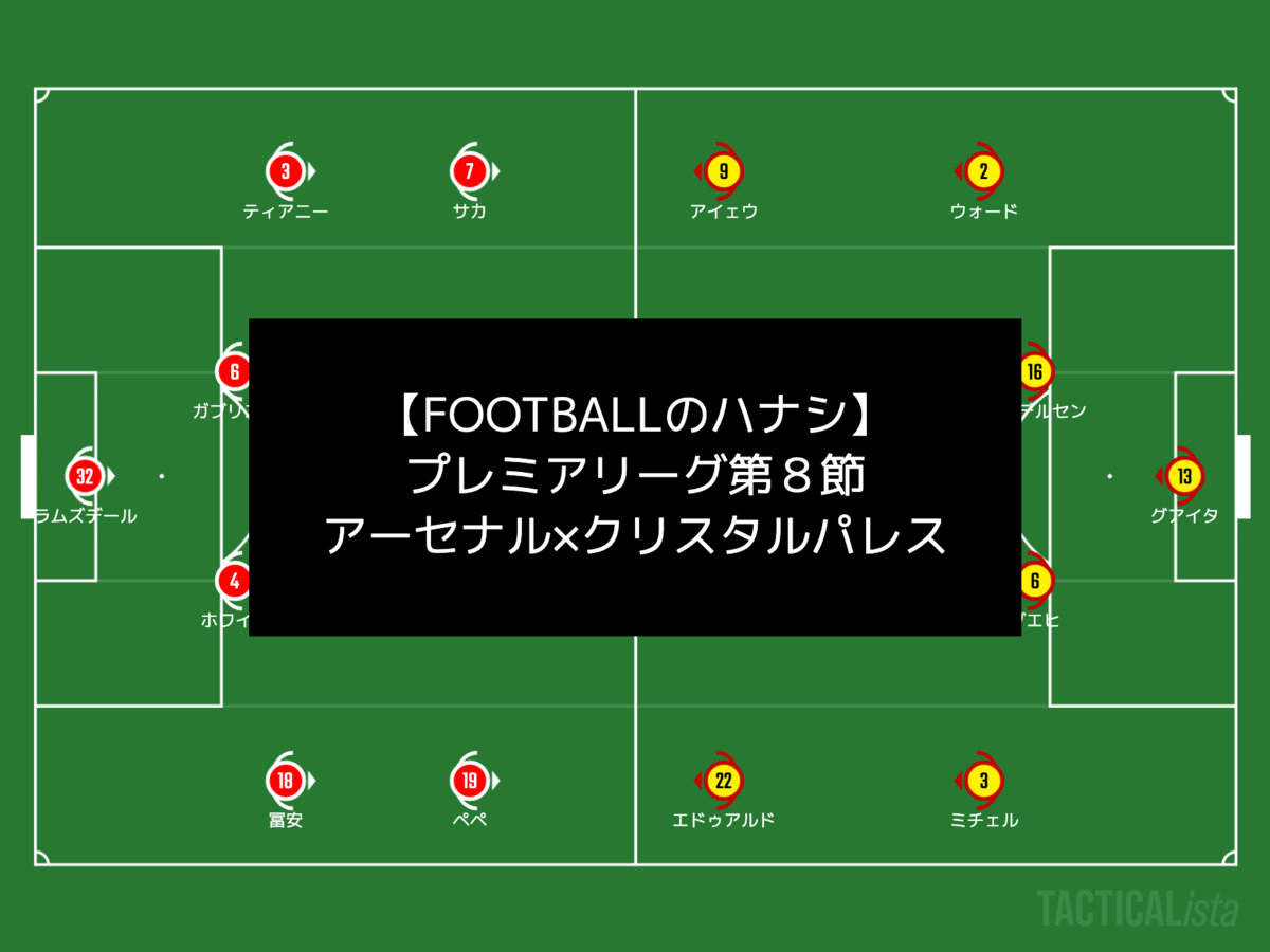 劇的 プレミアリーグ第８節 アーセナル Vs クリスタルパレス サッカー戦術分析 Footballのハナシ
