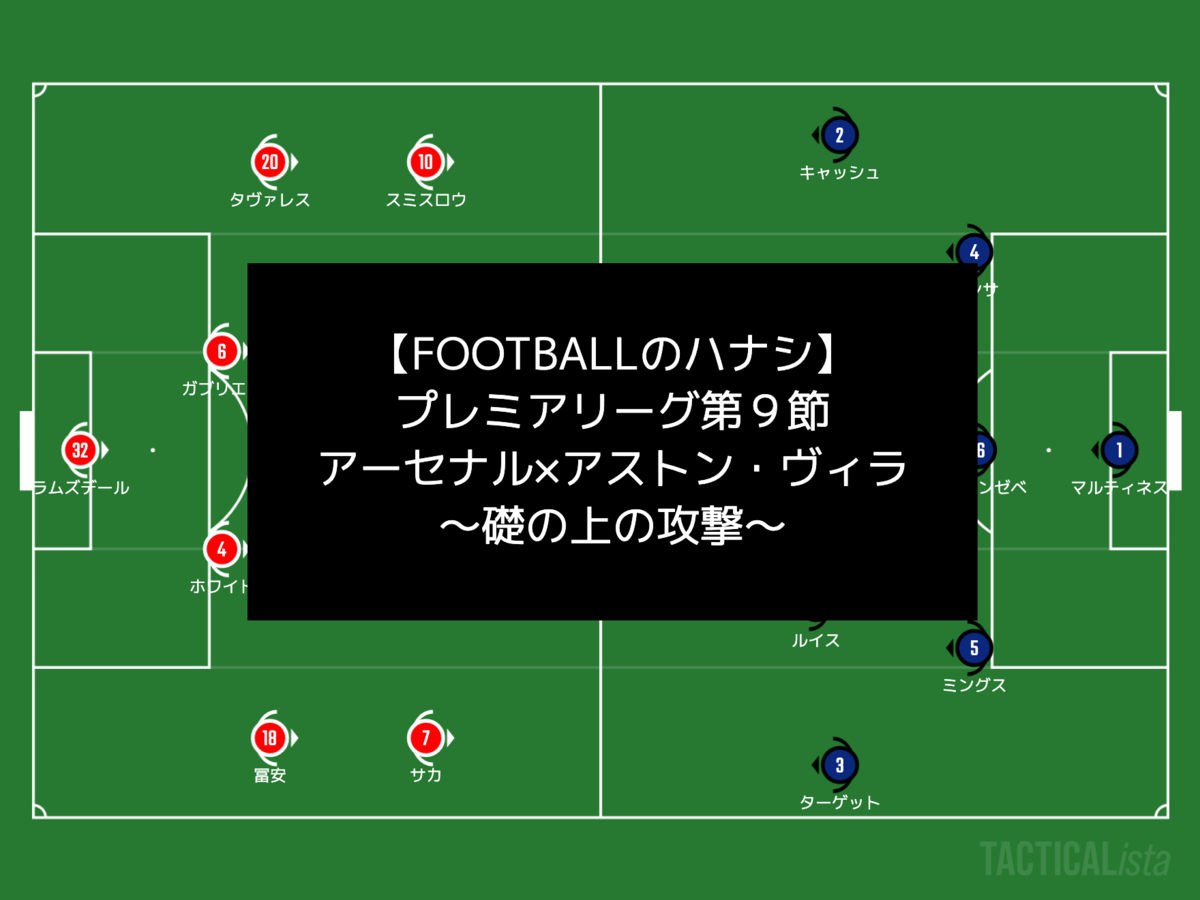 礎の上の攻撃 プレミアリーグ第９節 アーセナル Vs アストン ヴィラ サッカー戦術分析 Footballのハナシ