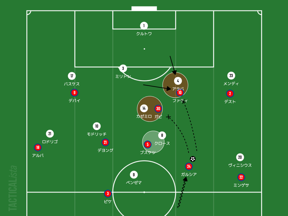 f:id:football-analyst:20211025144342p:plain