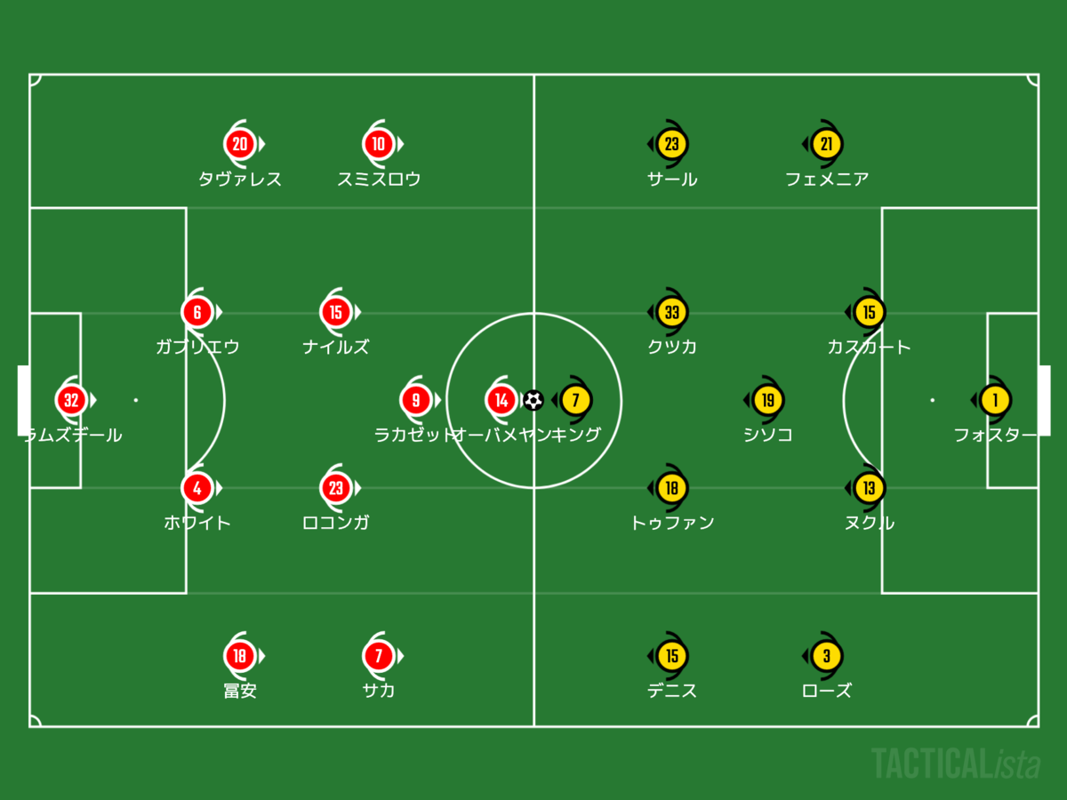 f:id:football-analyst:20211108203003p:plain