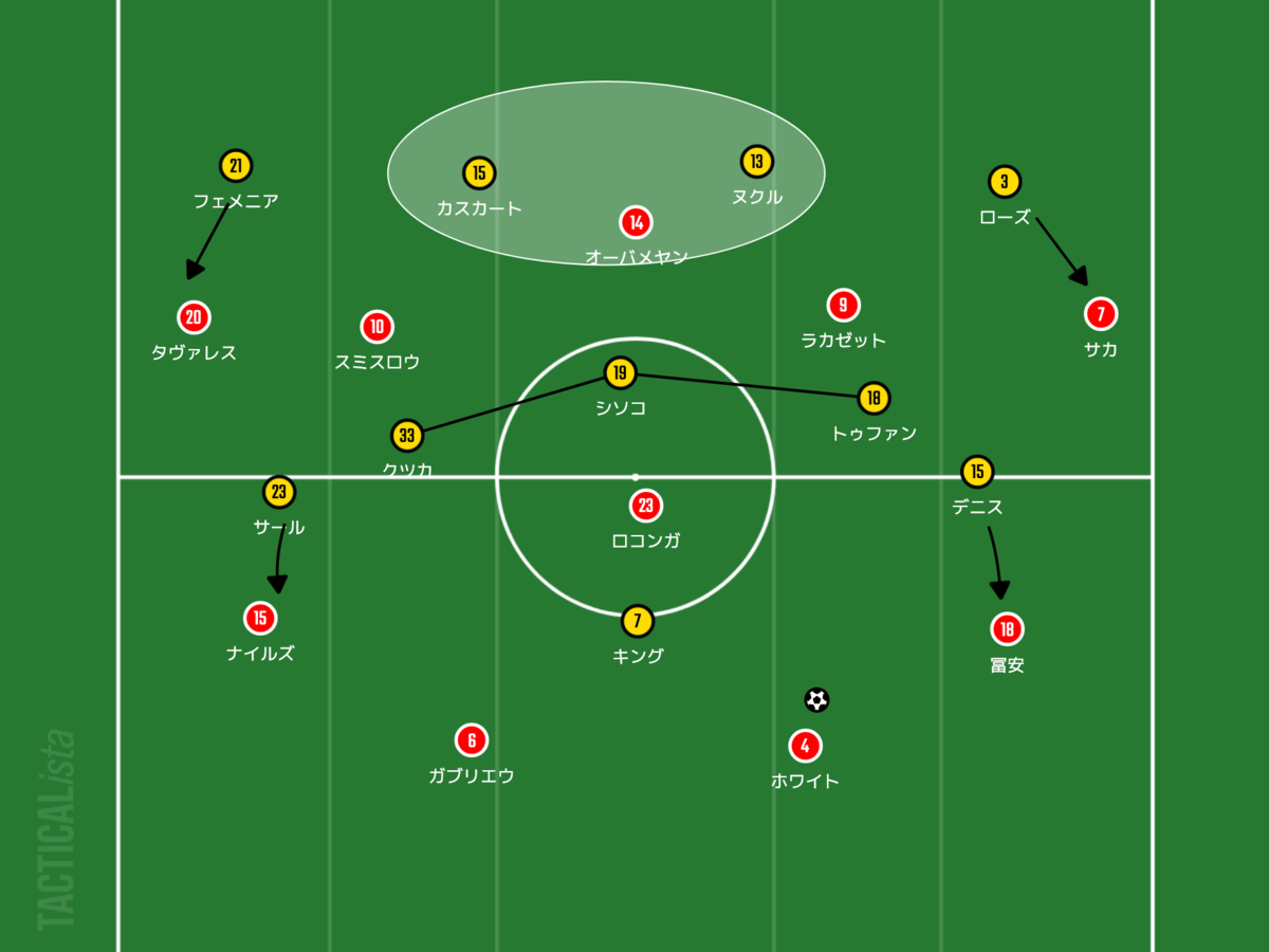 f:id:football-analyst:20211108204053p:plain