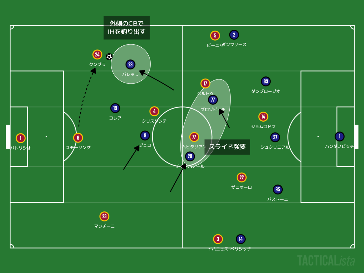 f:id:football-analyst:20211205223710p:plain