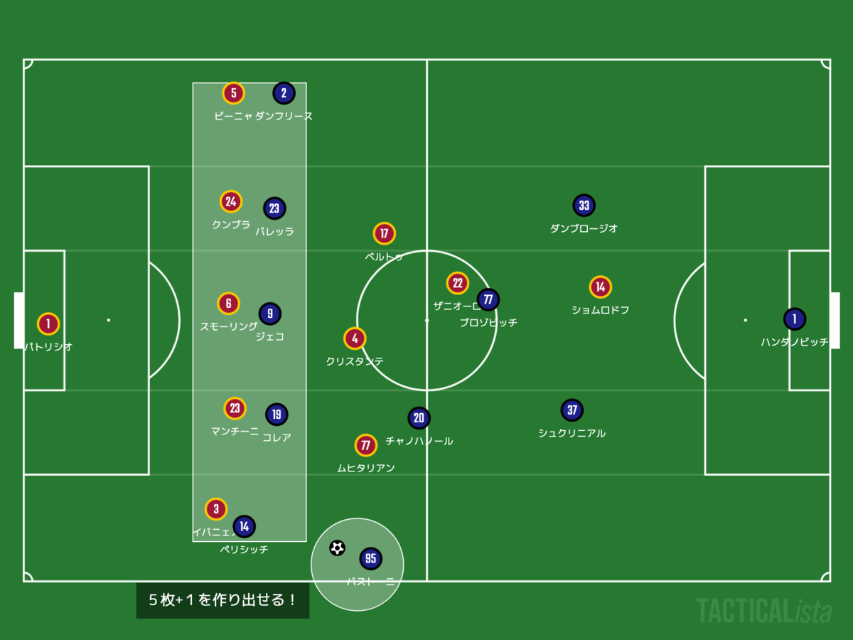 f:id:football-analyst:20211205231458p:plain