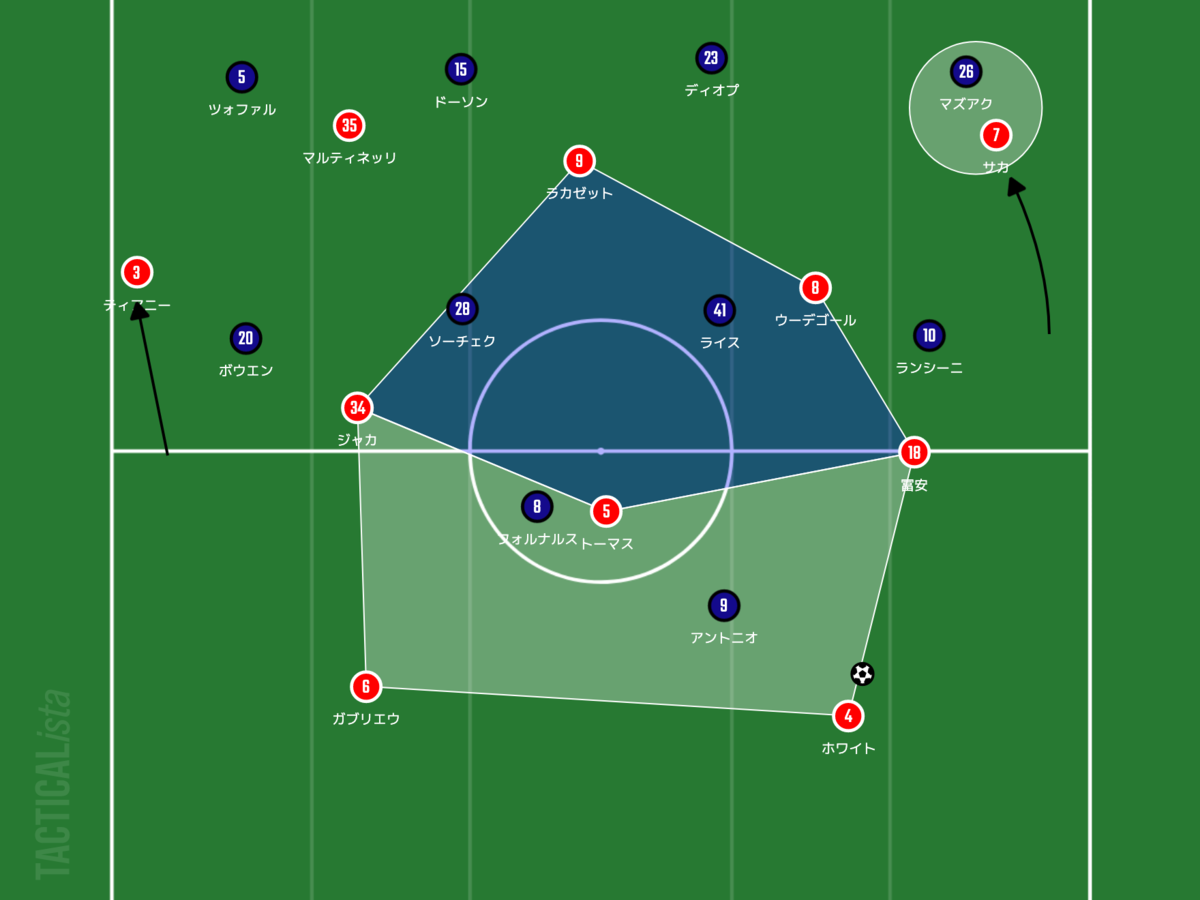 f:id:football-analyst:20211216112352p:plain