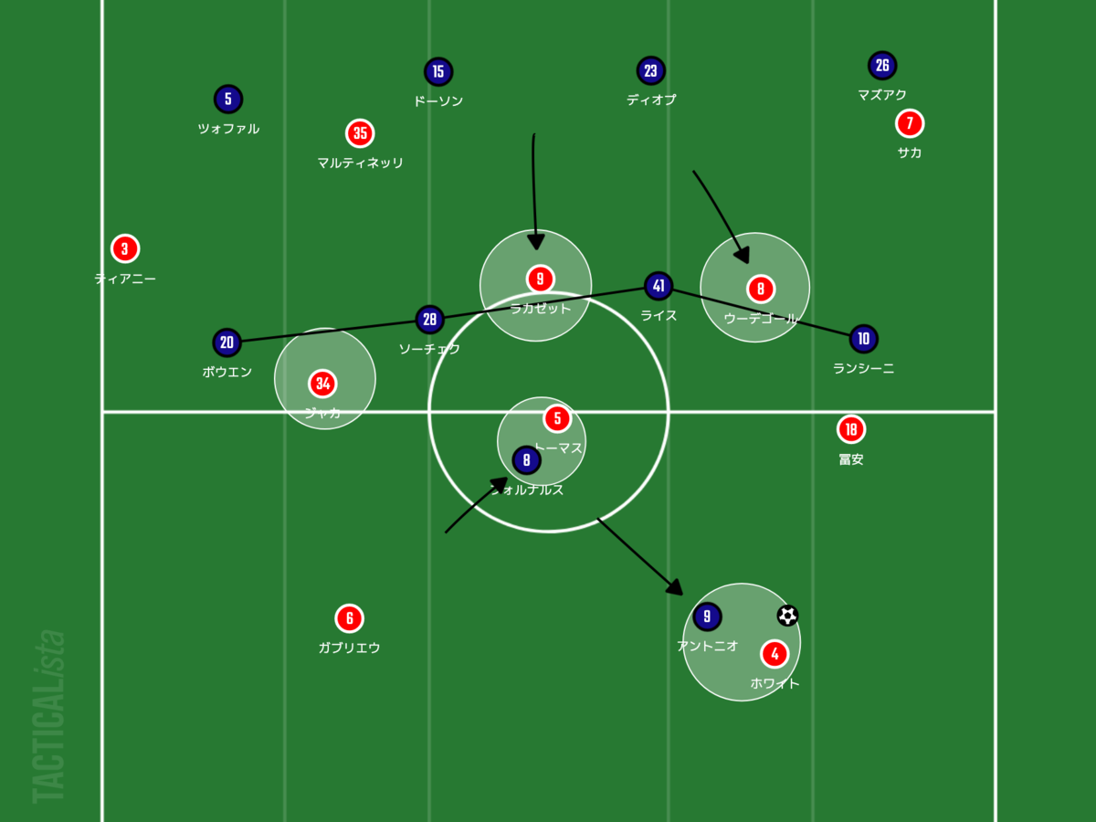 f:id:football-analyst:20211216112628p:plain